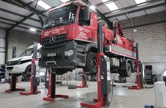 column lift buzzwords