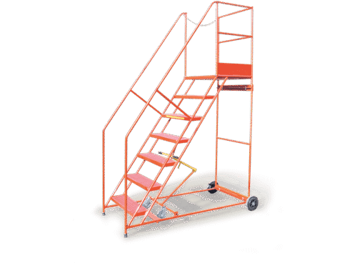 Mobile Access Steps from Totalkare