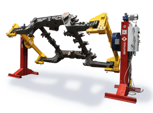 Ergonomic Positioners 3