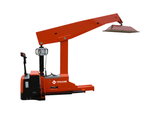 Load Simulation - Nodding Donkey